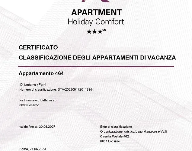 464 Nel Cuore Di Con Piscina *